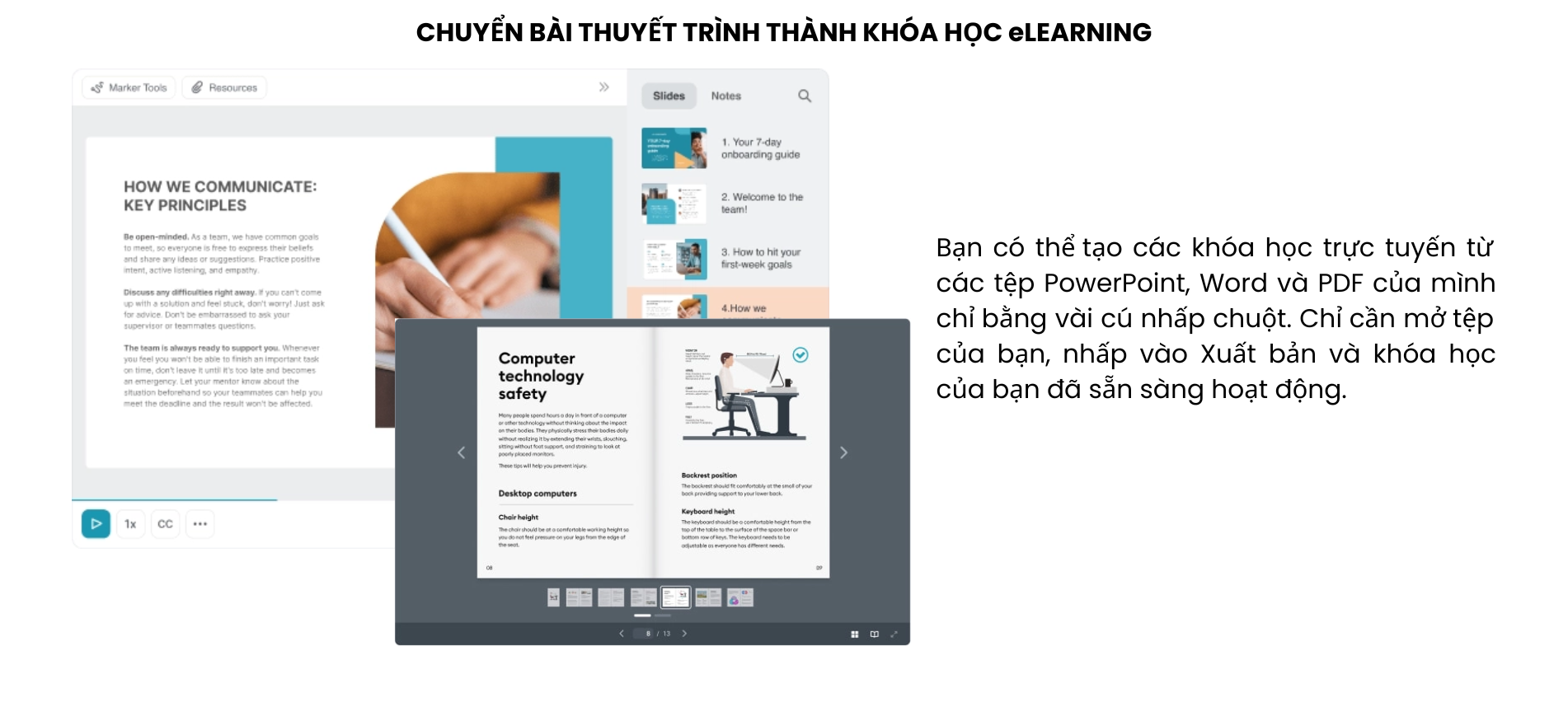 iSpring feature