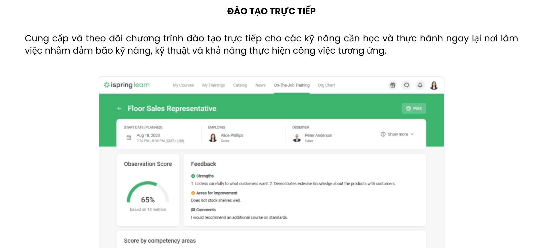 Đào tạp trực tiếp